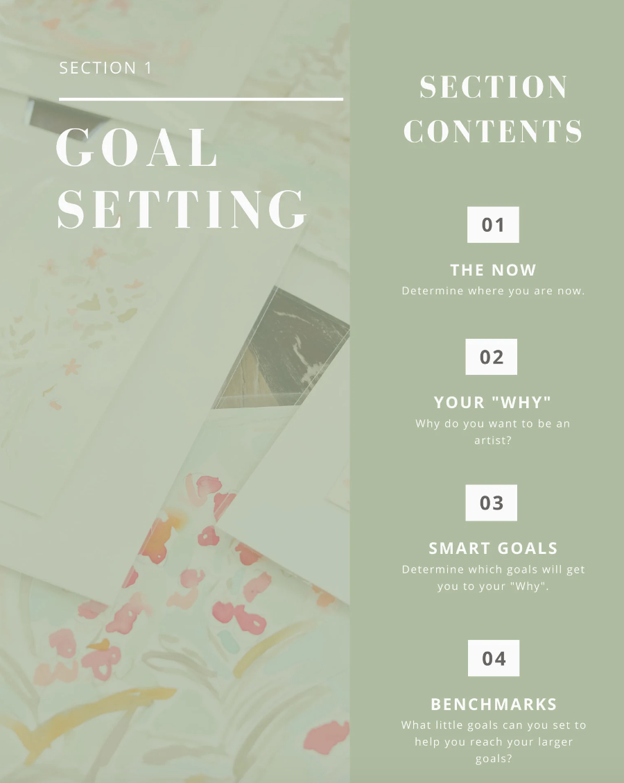 Launch Your Art Business Ebook